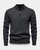 Men's long-sleeve quarter-zip jumper with ribbed mock neck and cuffs