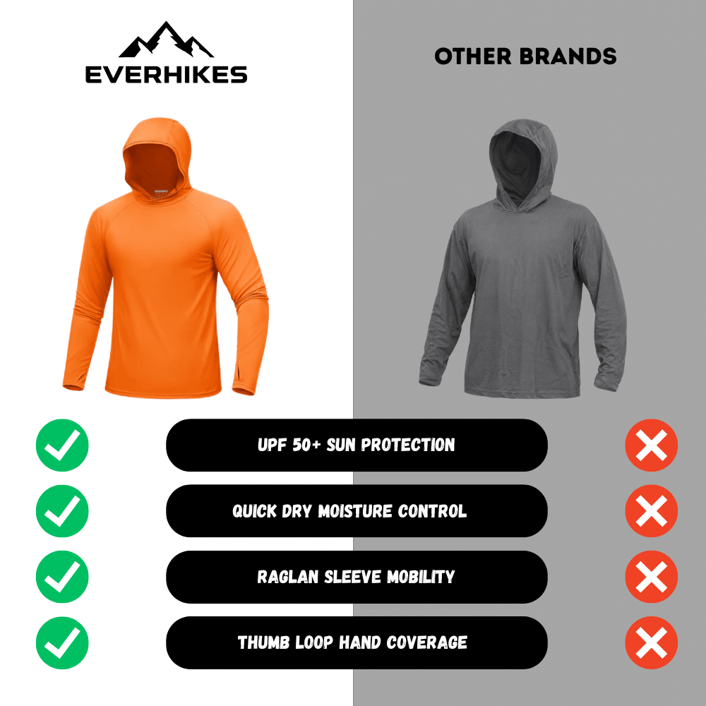 Men's long-sleeve hooded sun top with raglan sleeves